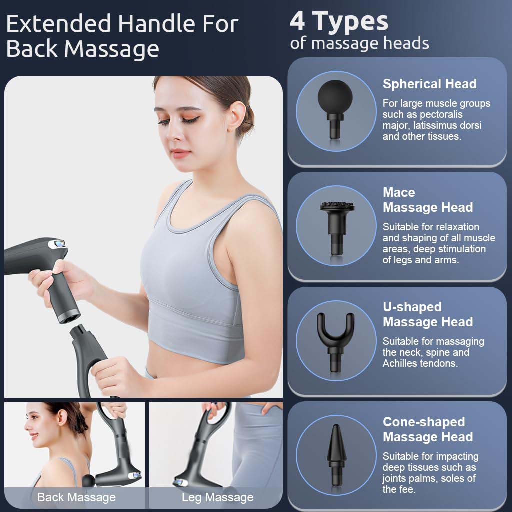 Professional Massage Gun – The Ultimate Tool for Comprehensive Deep Tissue Relief