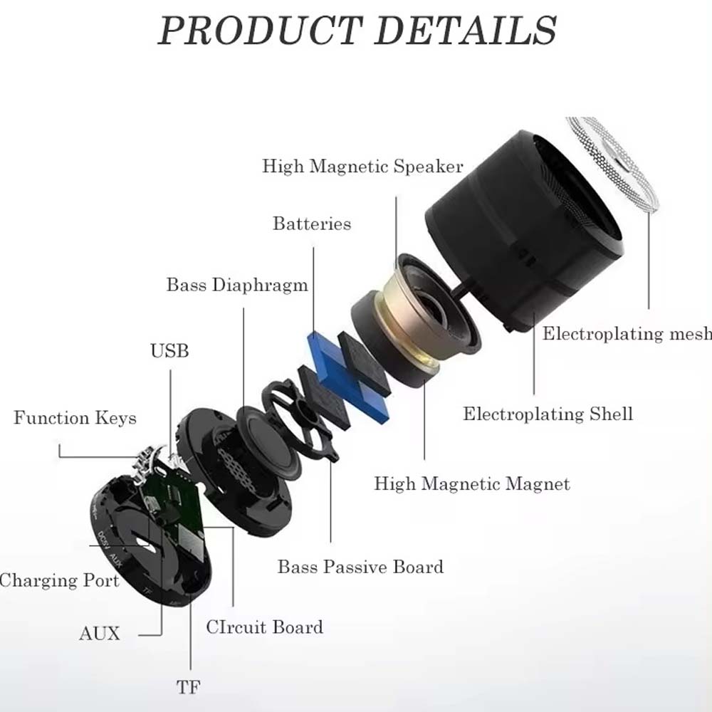 Portable Bluetooth Speaker & Radio. Mini wireless subwoofer for powerful outdoor sound with FM radio functionality. (Multi- Colour)