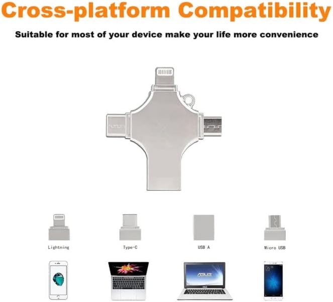 256GB 4-in-1 USB 3.0 Flash Drive - Compatible with iPhone, Android, iPad, Mac, PC, Galaxy S, Windows | High-Speed USB A, USB C, Micro USB & iPhone Connector | Ultra-Fast Thumb Drive, Jump Drive, Memory Stick, Portable Hard Drive