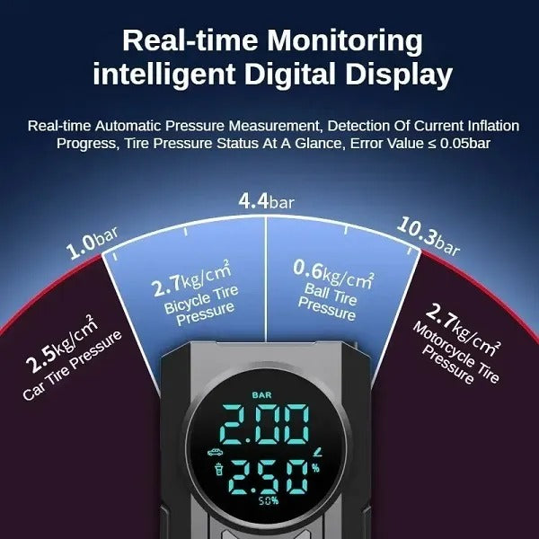 4-in-1 Portable Car Jump Starter, Air Pump, Power Bank