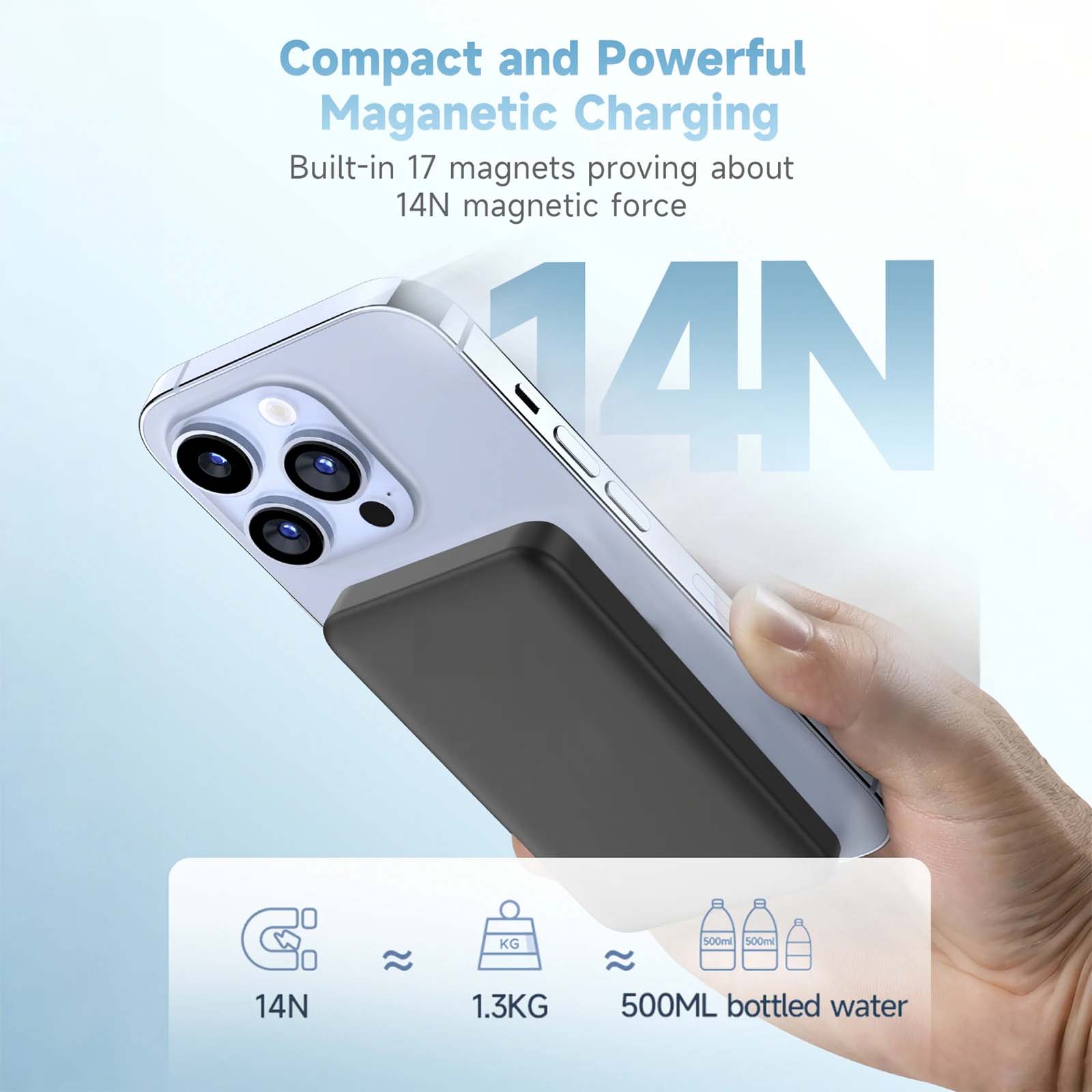 Magnetic Power Bank 5000mAh - 15W Ultra Slim Wireless Charger | Magsafe Compatible for iPhone & Android | Fast Portable Charging