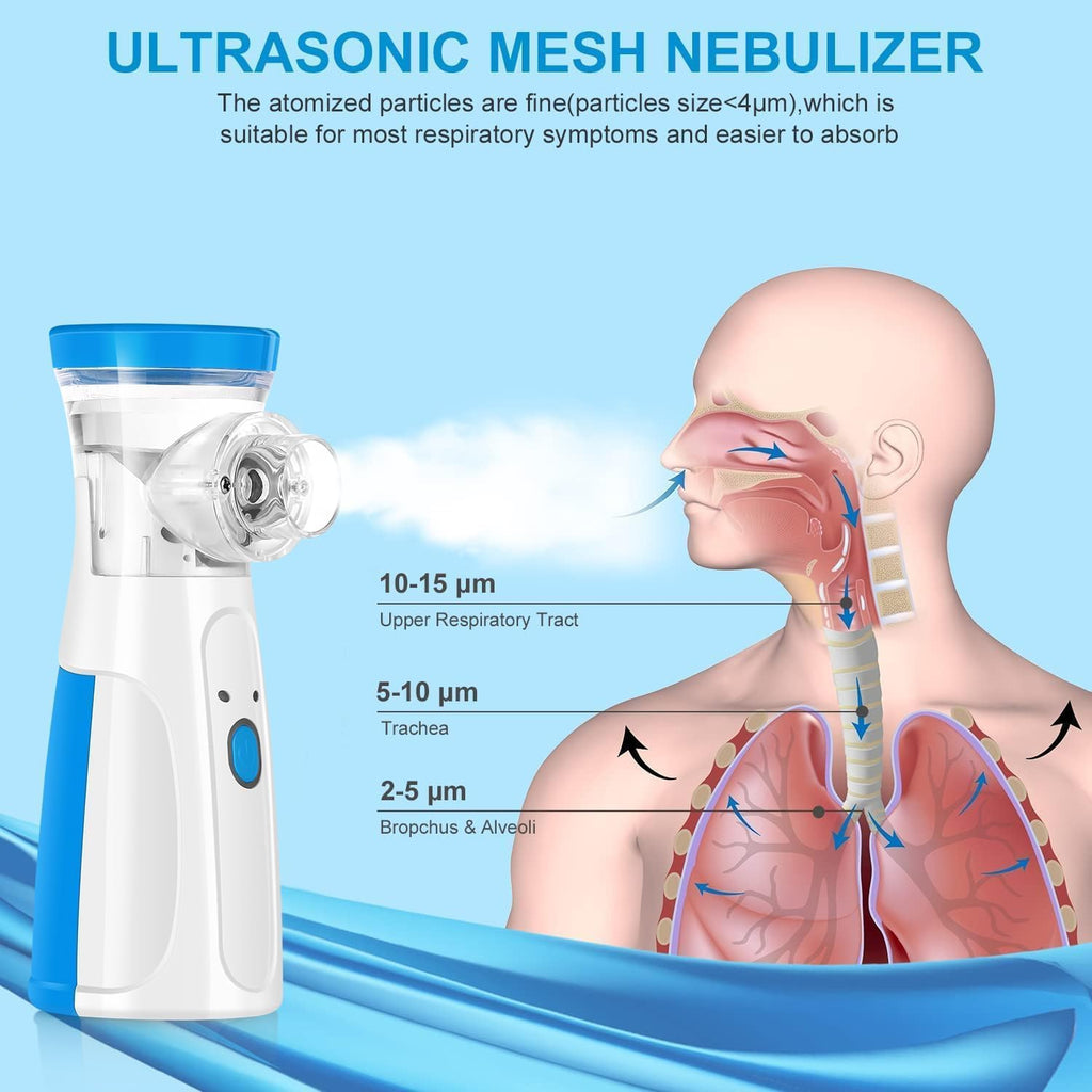 Mini Portable Nebulizer Handheld steam inhalator for adults & kids. Low power, quiet operation for travel & home use.