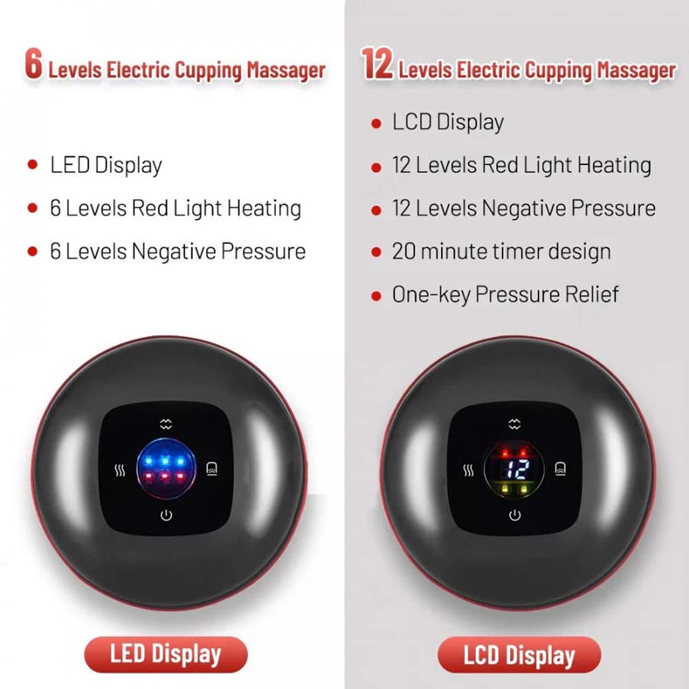 Smart Electric Cupping Device - 5 Massage Modes with Heating Therapy, Full Body Vacuum Massager for Pain Relief