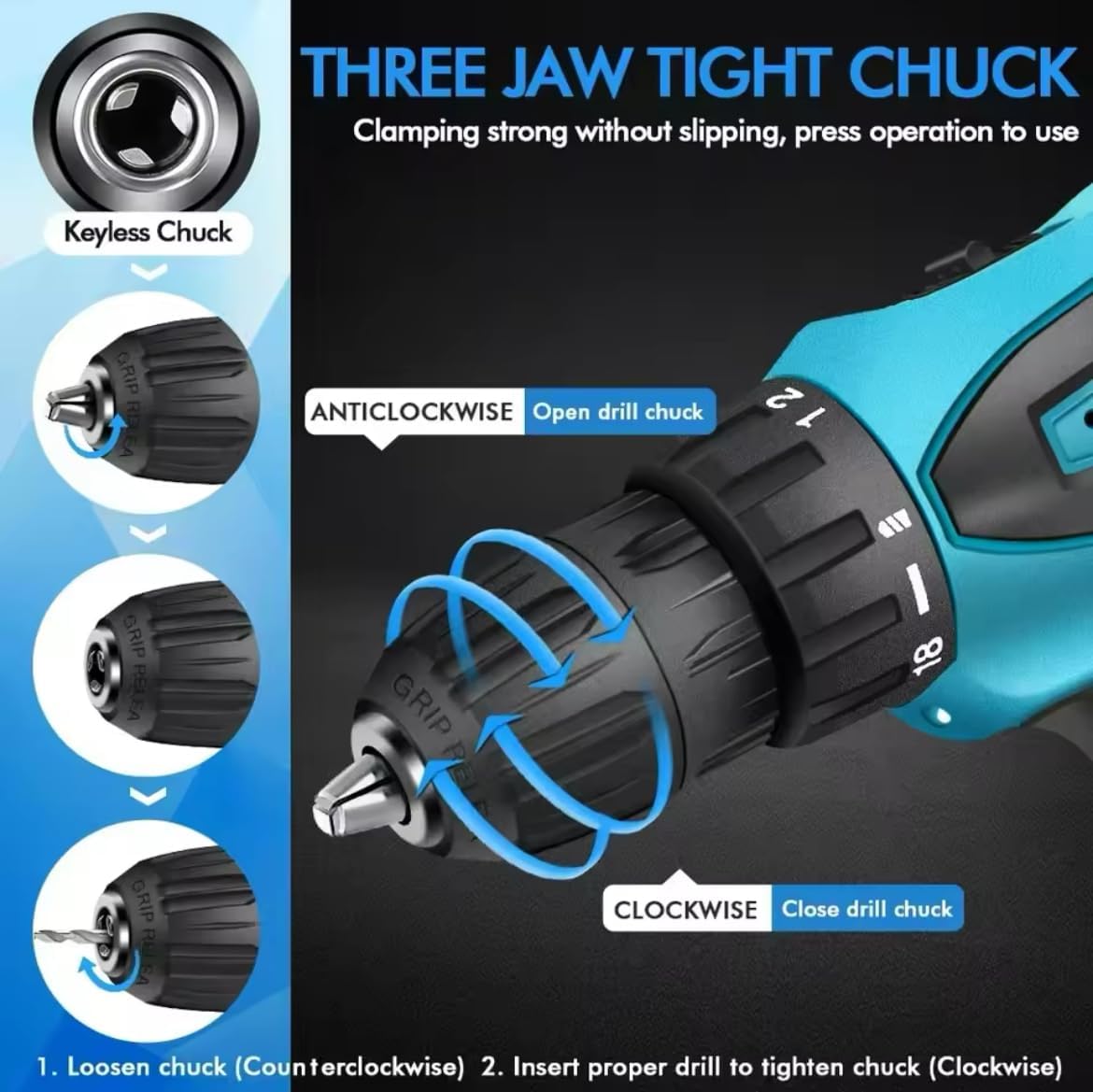 Cordless Drill Driver Set | Brushless Motor Electric Screwdriver | 2 Batteries & Box | Lithium Screwdriver Repair Tool Kit for DIY, Home, & Professional Use