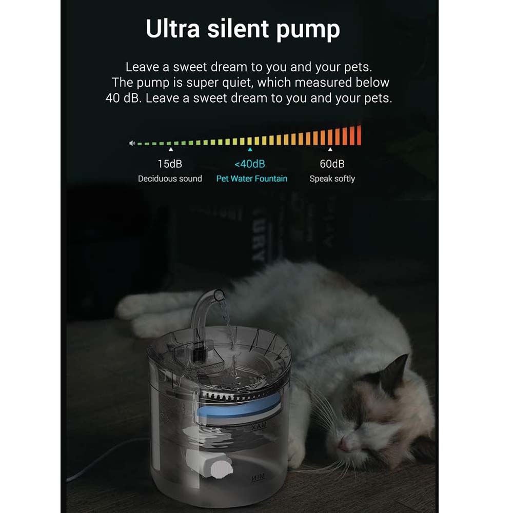 Pet Water Fountain - Automatic Cat & Dog Water Dispenser with Filters, Ultra-Quiet & Transparent Design