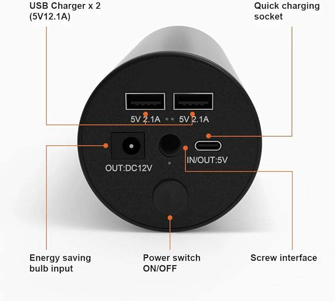 Multi-functional Portable Power Supply | USB Rechargeable | 12W Emergency Lights for Outdoor Camping | Suitable for Tent Lamps