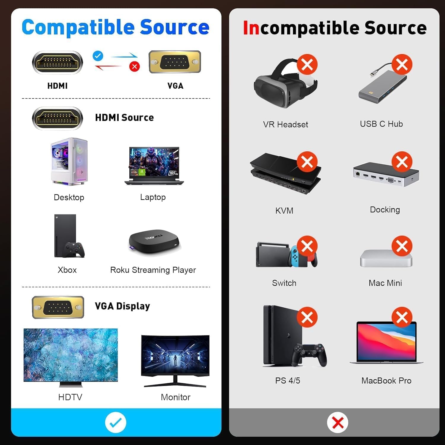 1.5 Meter WGL HDMI Male to VGA Male Video Converter Adapter Cable | Connect LCD TV, Projector, Digital Camera, DVD | 1PC | Seamless Video Transmission