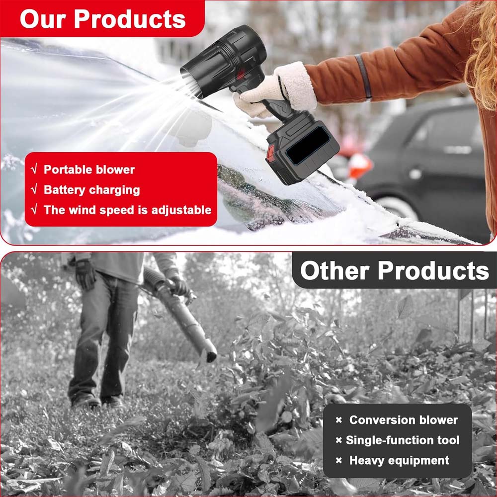 Rechargeable Handheld Blower Dryer - 1 Battery, Turbo Jet Air Duster for Home, Car, Leaves & Snow Cleaning