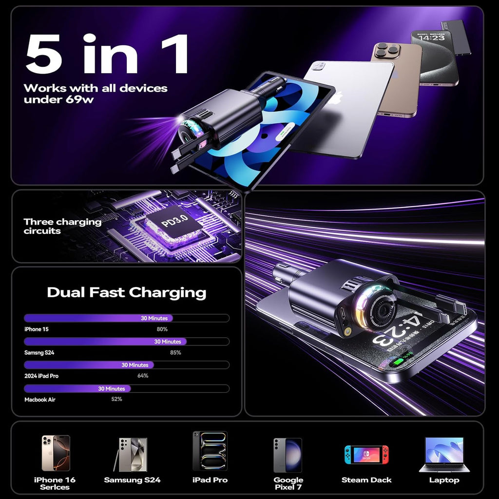 Luxury Retractable Car Charger with Aroma Therapy & Starlight Ambient Lighting. USB C adapter & car air freshener combo.