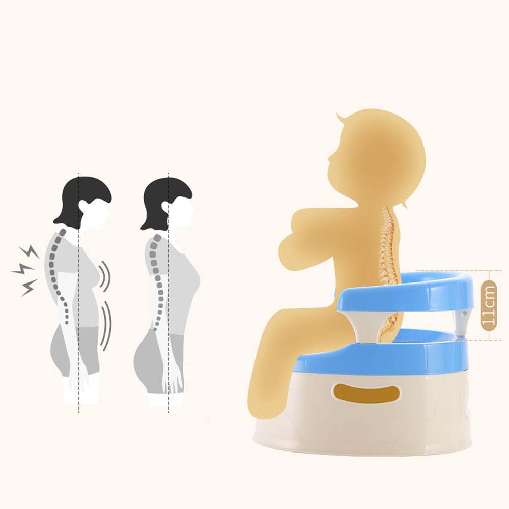 Portable Toddler Potty Training Chair - Kids' Toilet Seat with Splash Guard & Anti-Slip Base for Boys & Girls (Multi Colour)