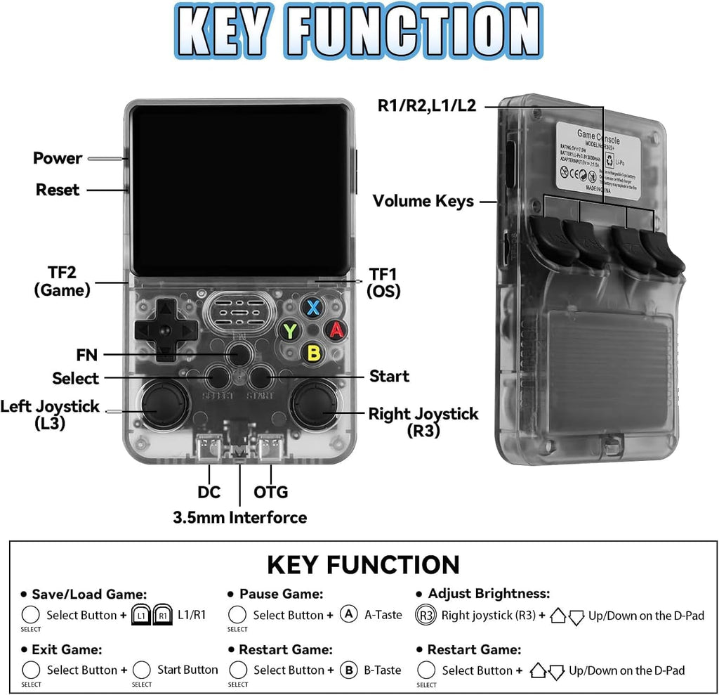 R36S Retro Handheld Game Console. 3.5" IPS, 128GB, 40,000+ classic games. Open-source ARKOS, 3500mAh battery for long play.