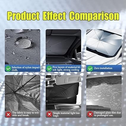 Auto Sunshade Umbrella – Versatile Windshield Protection for Heat Insulation and UV Shielding in Cars and SUVs