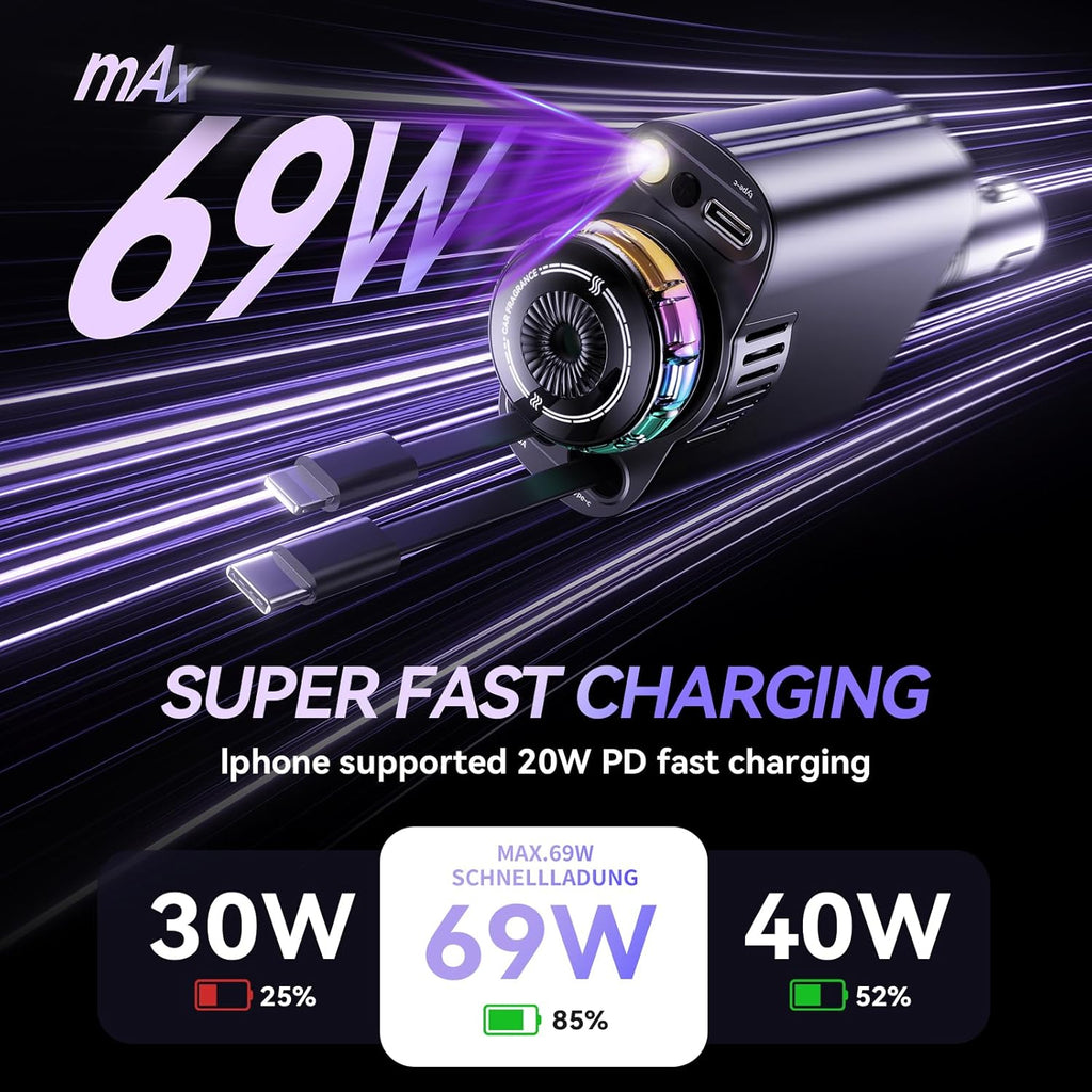 Luxury Retractable Car Charger with Aroma Therapy & Starlight Ambient Lighting. USB C adapter & car air freshener combo.