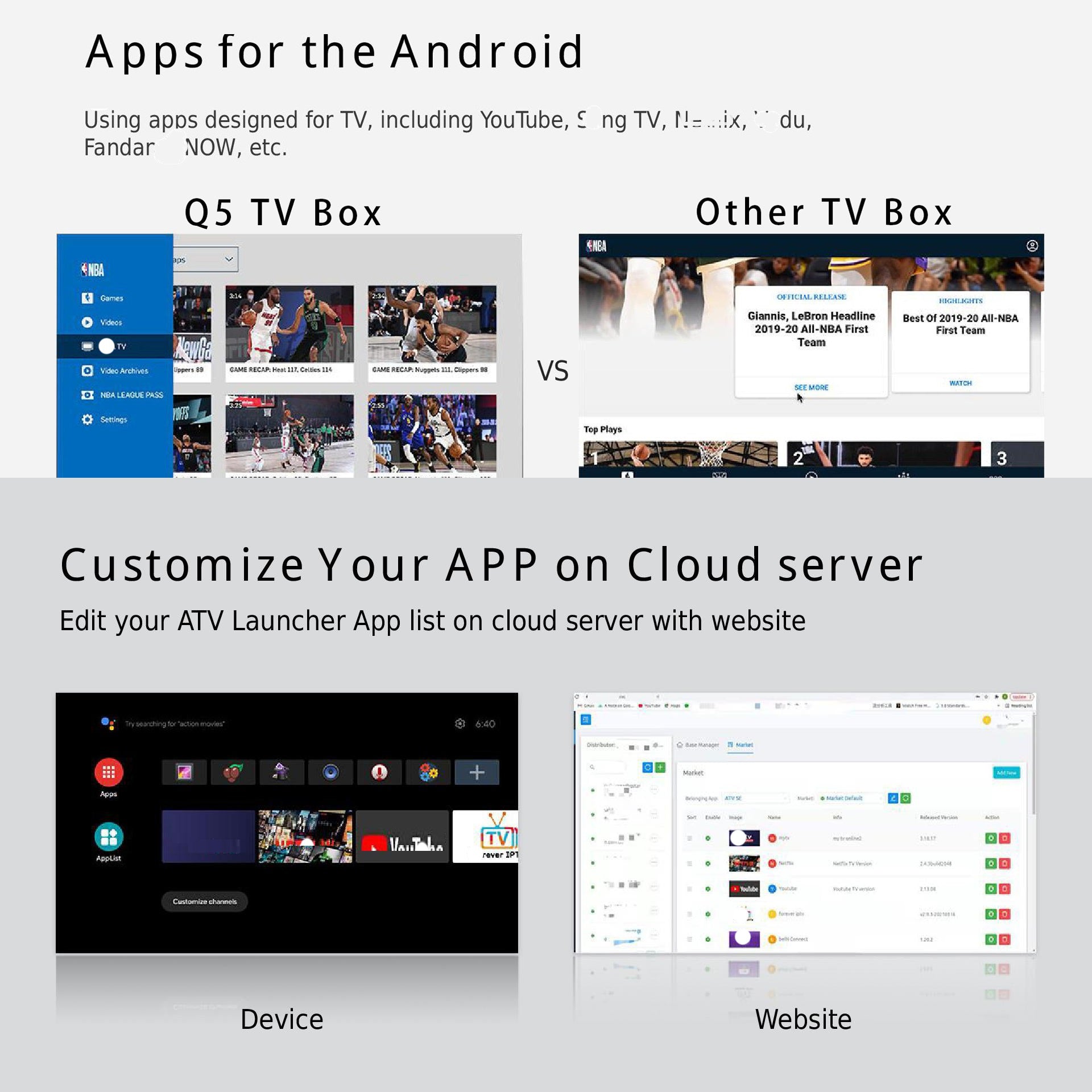Q5 Android 10.0 OS 4K Smart TV Box | Allwinner H313 Media Player with 2GB RAM, 8GB Storage, Voice Remote | Supports 8K UHD Streaming | Android TV Box with Ethernet