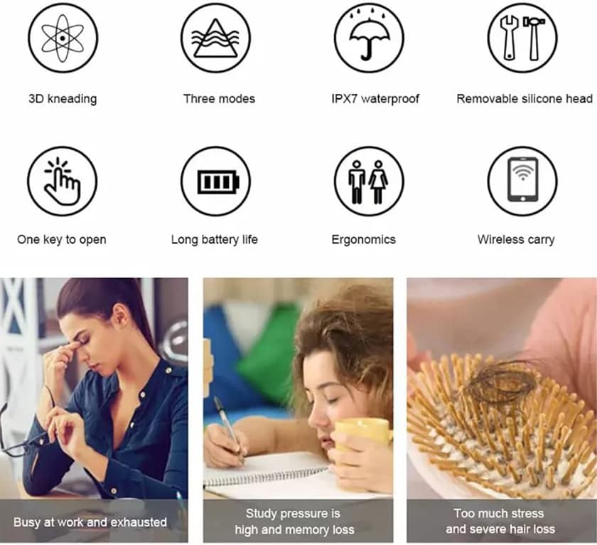Electric Scalp Massager – 3 Modes Head Kneading, Portable Waterproof & Rechargeable, Ideal for Deep Hair Cleaning and Improving Head Blood Circulation