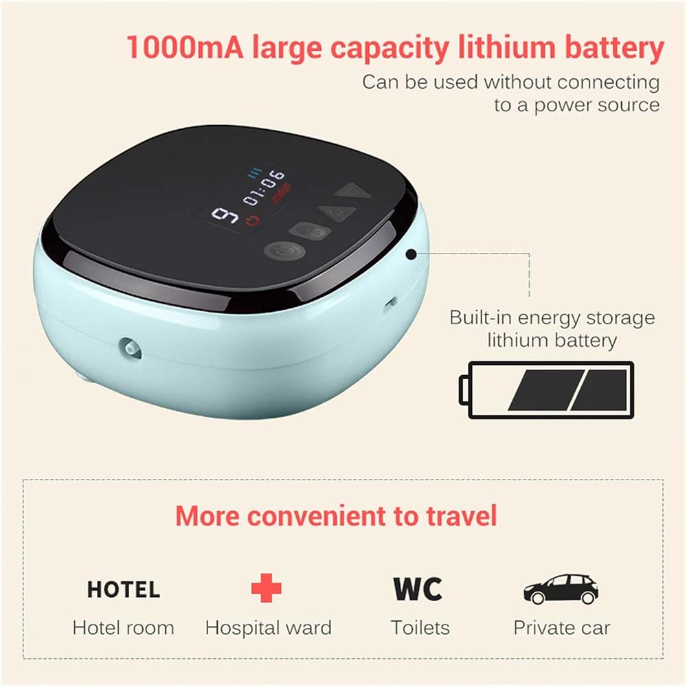Electric Breast Pump - Portable, Rechargeable, Hands-Free Design for Travel & Home Use, Comfortable & Discreet (Multi-Colour)