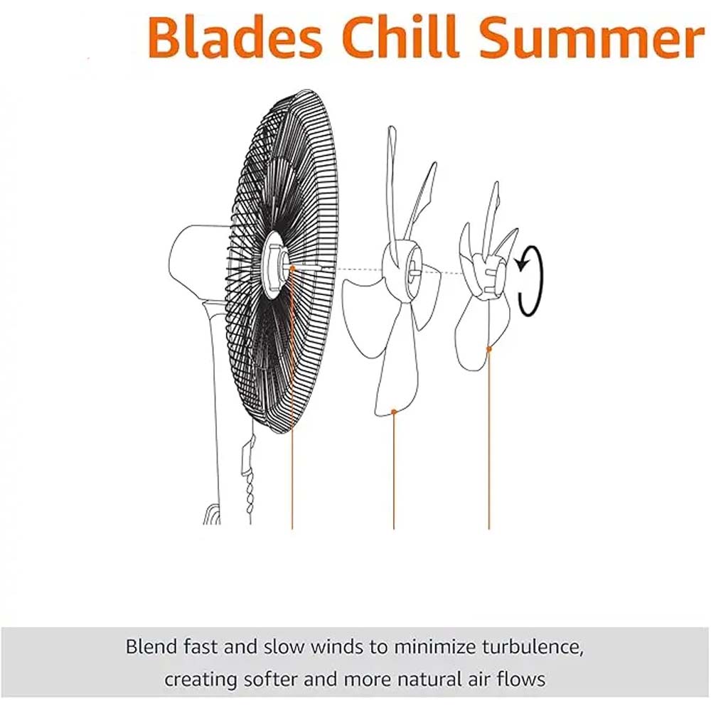 MSF-1672R 16" Luxury Stand Fan - Remote Control, 5-Speed, Silent Operation, Elegant Design for Home/Office (Multi-Colour)